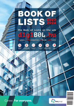 Book Of Lists - Listák Könyve - 2023/2024 termékhez kapcsolódó kép