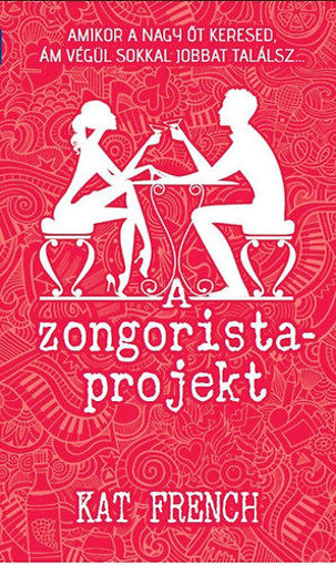A zongoristaprojekt termékhez kapcsolódó kép