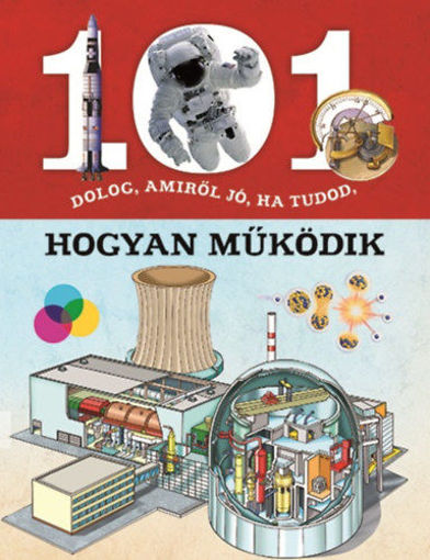 101 dolog, amiről jó, ha tudod, hogyan működik termékhez kapcsolódó kép