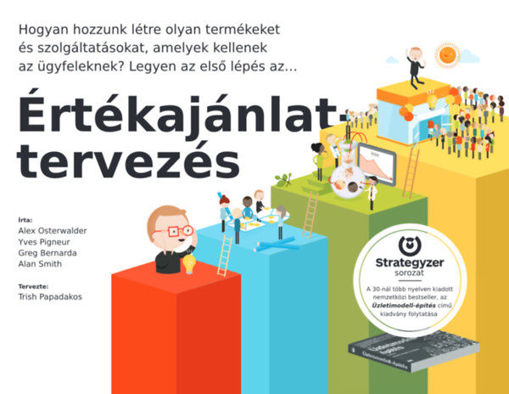 Értékajánlat-tervezés termékhez kapcsolódó kép