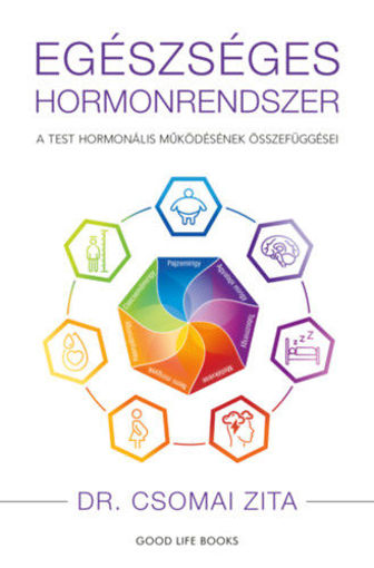 Egészséges hormonrendszer - A test hormonális működésének összefüggései termékhez kapcsolódó kép
