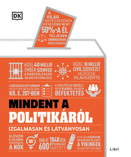Mindent a politikáról - Izgalmasan és látványosan termékhez kapcsolódó kép
